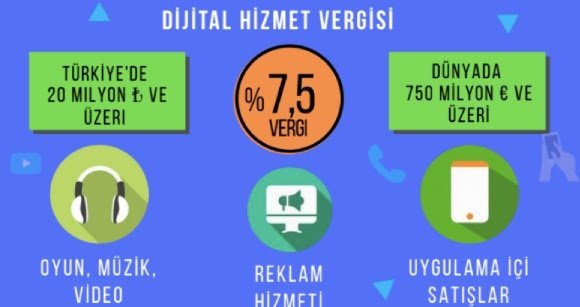 2020 yılında hangi vergiler hangi değişiklikleri getirecek?