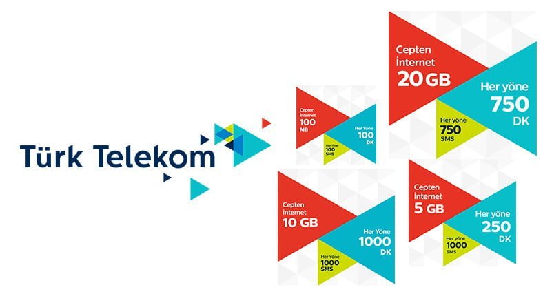Bol GB’lı faturasız paketler Türk Telekom’da.