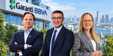 Garanti BBVA